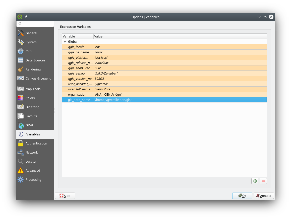 gid_data_home global QGIS variable
